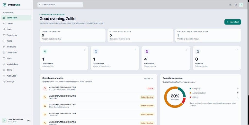 PraxisOne operations dashboard